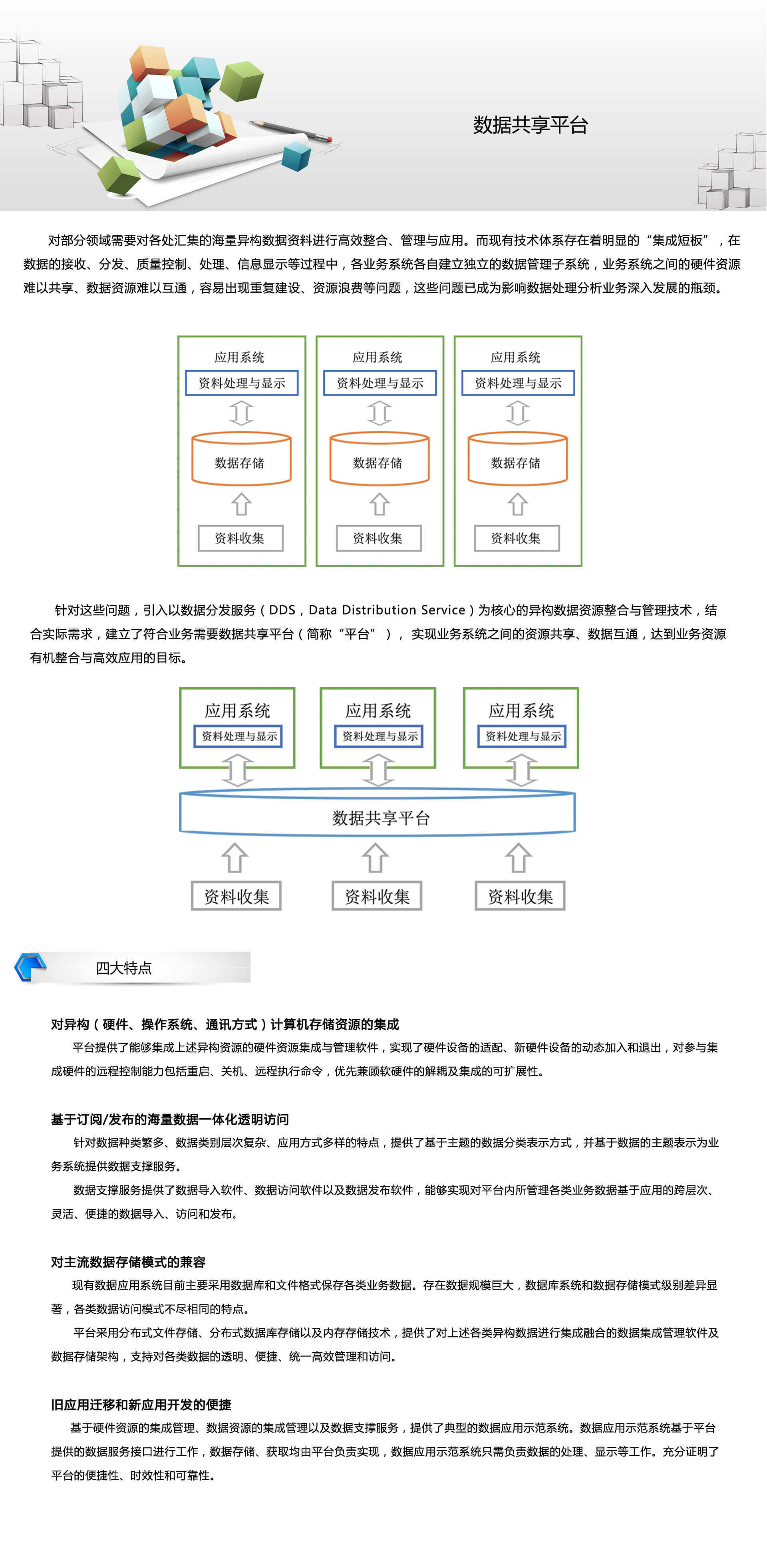 數(shù)據(jù)共享平臺