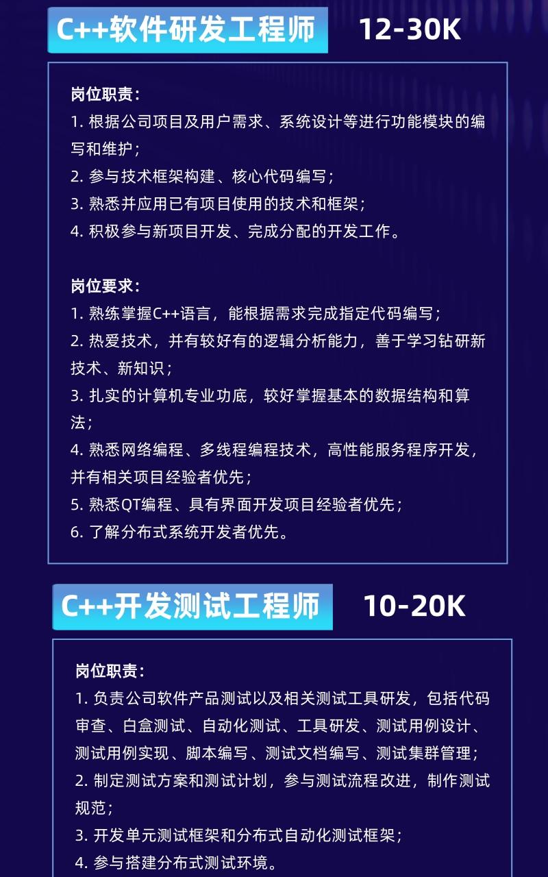 誠聘精英
